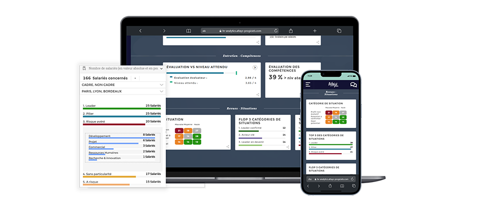 Altays People analytics : valorisées, les données RH deviennent stratégiques !